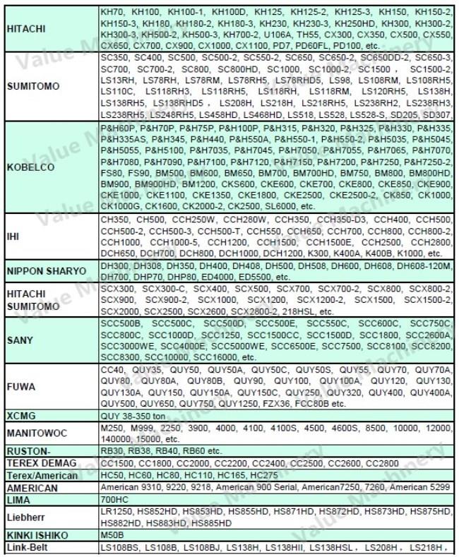 Crawler Crane catalogue 650.jpg