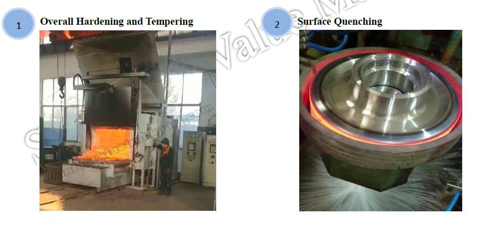 Lower Roller for Sumitomo LS248RH5