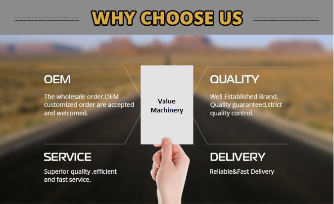 Why Choose US Why Choose US